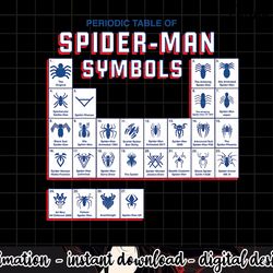 marvel spider-man periodic table of spider-man symbols