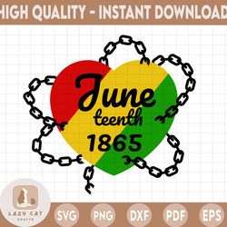 juneteenth svg png pdf, black history svg, juneteenth 1865 svg, juneteenth shirt svg, black history png, free-ish svg
