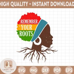 black history month png , juneteenth png , remember your root png