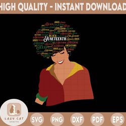 my independence day black women png, freedom day png, blm png, black history month, african american png, free-ish 1865