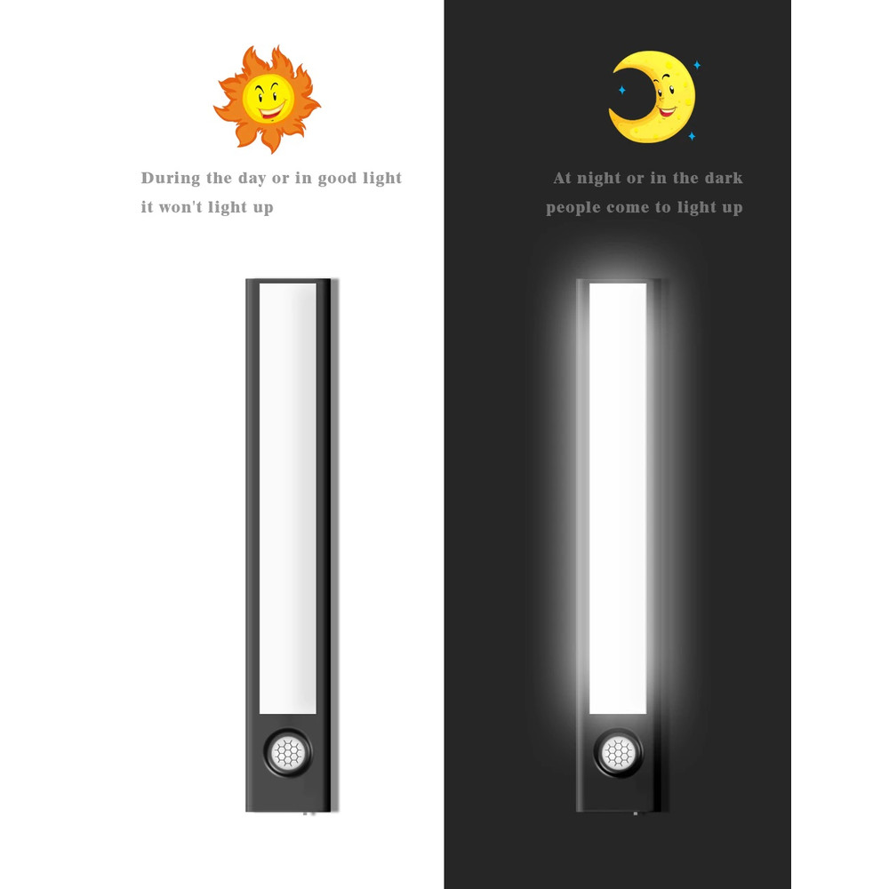Night Light Led Light Under Cabinet5.jpg