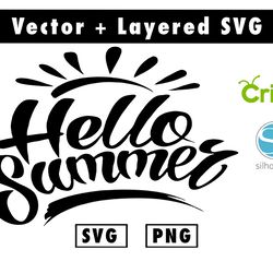 hello summer svg and png files for cricut machine , anime svg , manga svg , goku svg