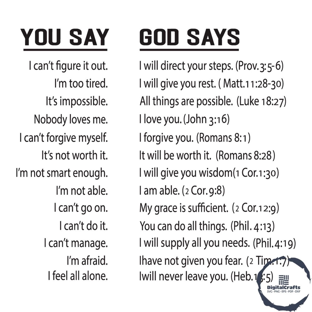 Chirstian God Quote SVG You Say God Says Cutting Digital File