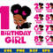 Birthday Girl Baby svg 1.jpg