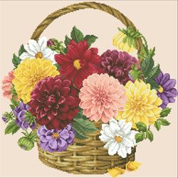 PDF Cross Stitch Digital Pattern - The Flower Basket - Embroidery Counted Templates