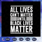 All-Lives-Cannot-Matter-Until-Black-Lives-Matter-Svg-BG21072020.jpg