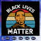 Vintage-Black-Lives-Matter-Svg-BG24072020.jpg