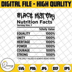 black history nutritional facts svg design, black king svg cut file, vector african american printable silhouette