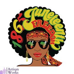 juneteenth freedom since 1865 svg graphic design files