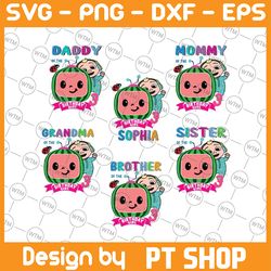 personalized coco melon birthday svg png, customized cocomelon birthday svg, custom personalize birthday family matching