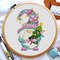 Christmas gnome cross stitch, Funny christmas cross stitch, Small cross stitch, Cross stitch baby, Digital PDF.jpg