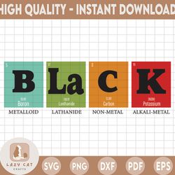 black periodic table black lives matter svg blm svg png cricket silhouette
