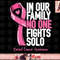 Breast Cancer Support Family Women Breast Cancer Awareness png, instant download.jpg