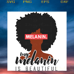 im four hear me roar born in 2016, 2015 svg, 4th birthday partyblack girl svg, black women svg, black afro woman svg,