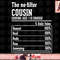 Cousin Crew Nutritional Facts The No-Filter no filter Cousin png, instant download.jpg