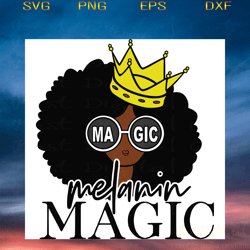 black girl black lives matter svg  trending svg,  black girl svgblack girl svg, black women svg, black afro woman svg, s
