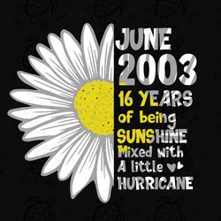 black man trending svg, black history, black lives matterblack girl svg, black women svg, black afro woman svg, stron