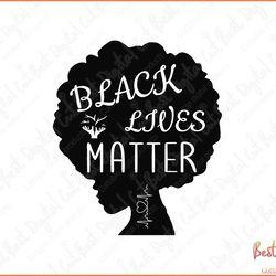 queens are born in august  august girl svg,  born in august black girl svg, black women svg, black afro woman svg, stron
