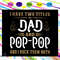 I have two titles dad and papa and I rock them both svg I have two titles dad and papa svg fathers