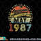 36 Year Old Awesome Since May 1987 36th Birthday png, digital download copy.jpg