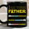 Custom Name Darth Vader I Am Their Father Lightsabers Coffee Mug Star Wars Dad Cup Personalized Father's Day Gift Ideas Galaxy's Edge - 2.jpg