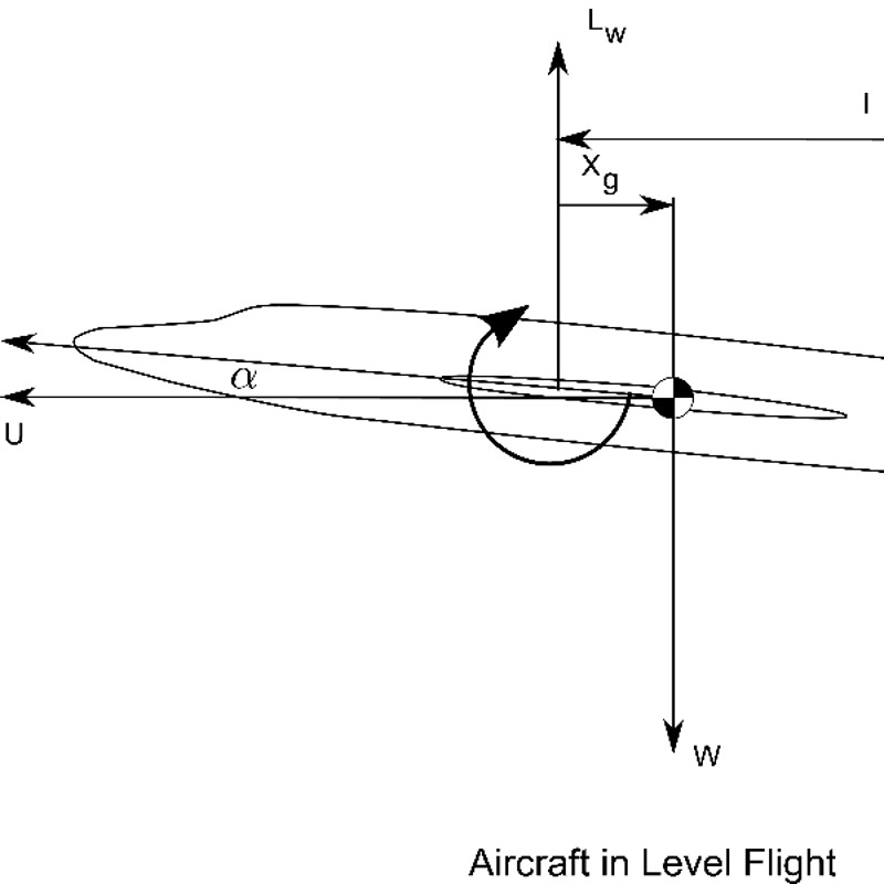 AirStability.jpg