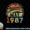 36 Year Old Awesome Since May 1987 36th Birthday png, digital download copy.jpg