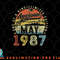 36 Year Old Awesome Since May 1987 36th Birthday png, digital download copy.jpg