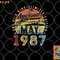 36 Year Old Awesome Since May 1987 36th Birthday png, digital download copy.jpg