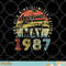 36 Year Old Awesome Since May 1987 36th Birthday png, digital download copy.jpg