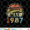 36 Year Old Awesome Since May 1987 36th Birthday png, digital download copy.jpg