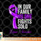 Lupus Health Support Family Women Lupus Awareness png, digital download copy.jpg