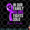 Lupus Health Support Family Women Lupus Awareness png, digital download copy.jpg