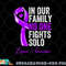 Lupus Health Support Family Women Lupus Awareness png, digital download copy.jpg