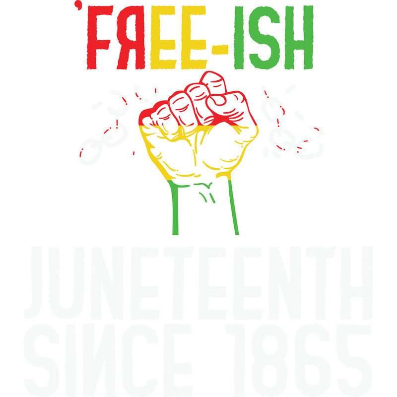 Juneteenth since1865.png