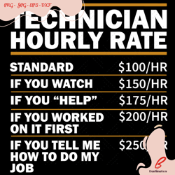 technician hourly rate svg, trending svg, technici