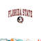 Florida State Seminoles Arch Over Officially Licensed Sweatshirt copy.jpg