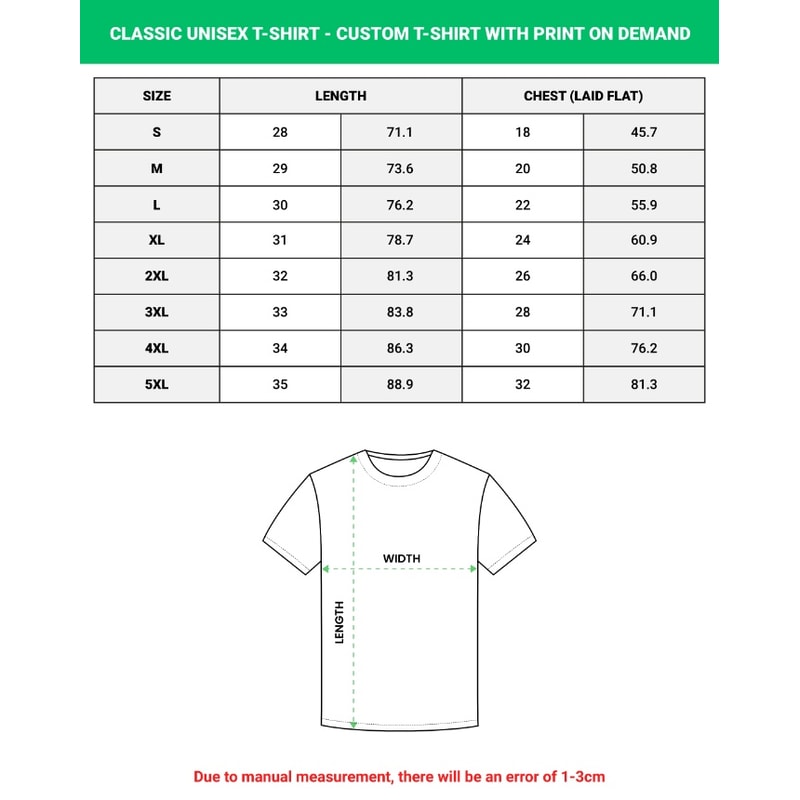 5 Unisex T-shirt.jpg