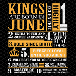 kings are born in november november girl svg, born in november black girl svg, black women svg, black afro woman svg,