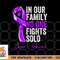 Lupus Health Support Family Women Lupus Awareness png, digital download copy.jpg