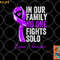 Lupus Health Support Family Women Lupus Awareness png, digital download copy.jpg