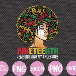 juneteenth loc'd hair remembering my ancestors svg, eps, png, dxf, digital download
