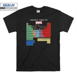 periodic table of marvel t shirt hoodie hoody t-shirt tshirt s-m-l-xl-xxl-3xl-4xl-5xl oversized men women unisex 6446