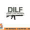 Mens DILF Damn I Love Firearms Funny png, digital download copy.jpg