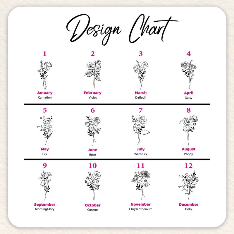 Birth Flower Shirt, Custom Name Shirt, Gift for Mom, Personalized Family Name Shirt, Mothers Day Shirt, Plant Sweatshirt, Gift for Her - 7.jpg