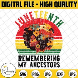 juneteenth remembering my ancestors png, black owned shop , celebrate black women png, juneteenth png, high quality, ins