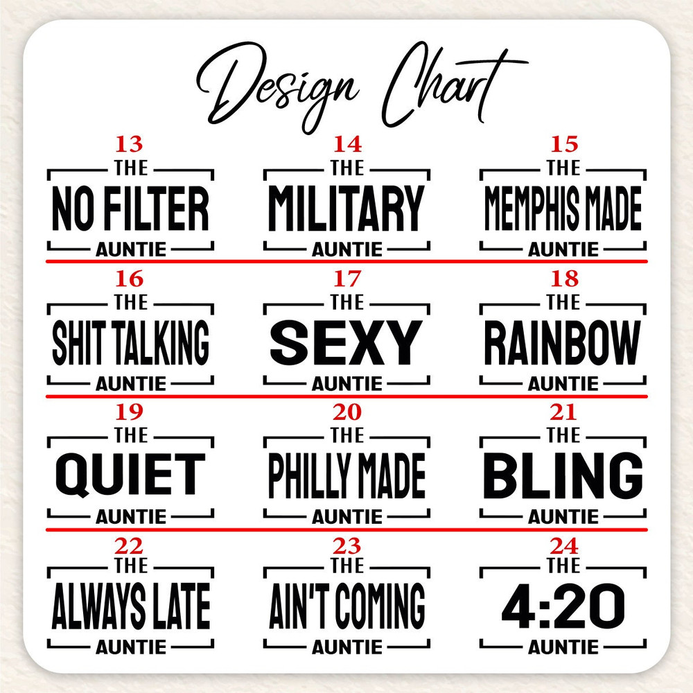 Auntie Shirts, Aunt Gift, Family Gift, Matching Auntie Shirts, Family Shirts, Group Auntie Shirts, Gift for Aunt, Matching Family Shirts - 5.jpg