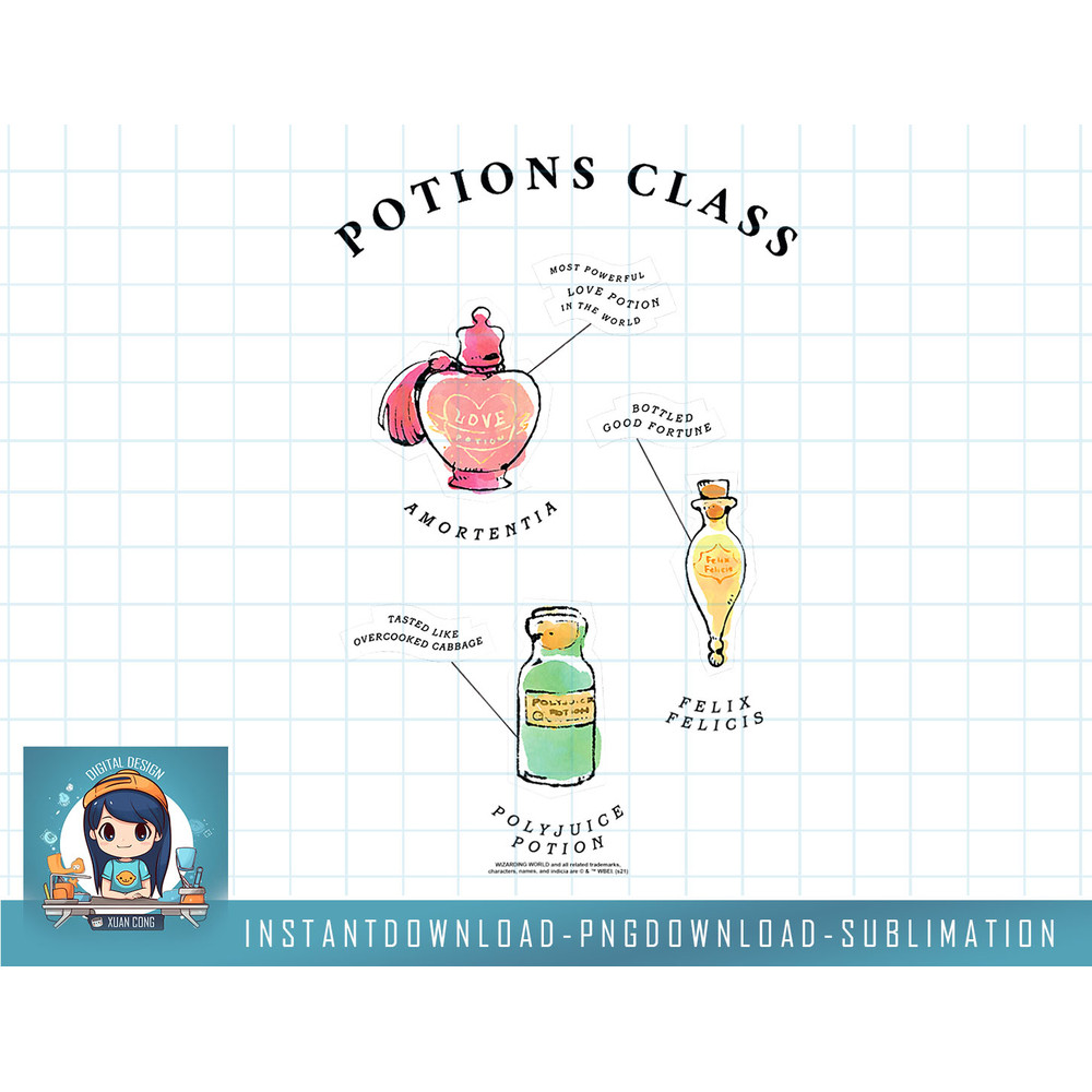 Harry Potter Potions Class Bottled Good Fortune png, sublimate, digital download.jpg