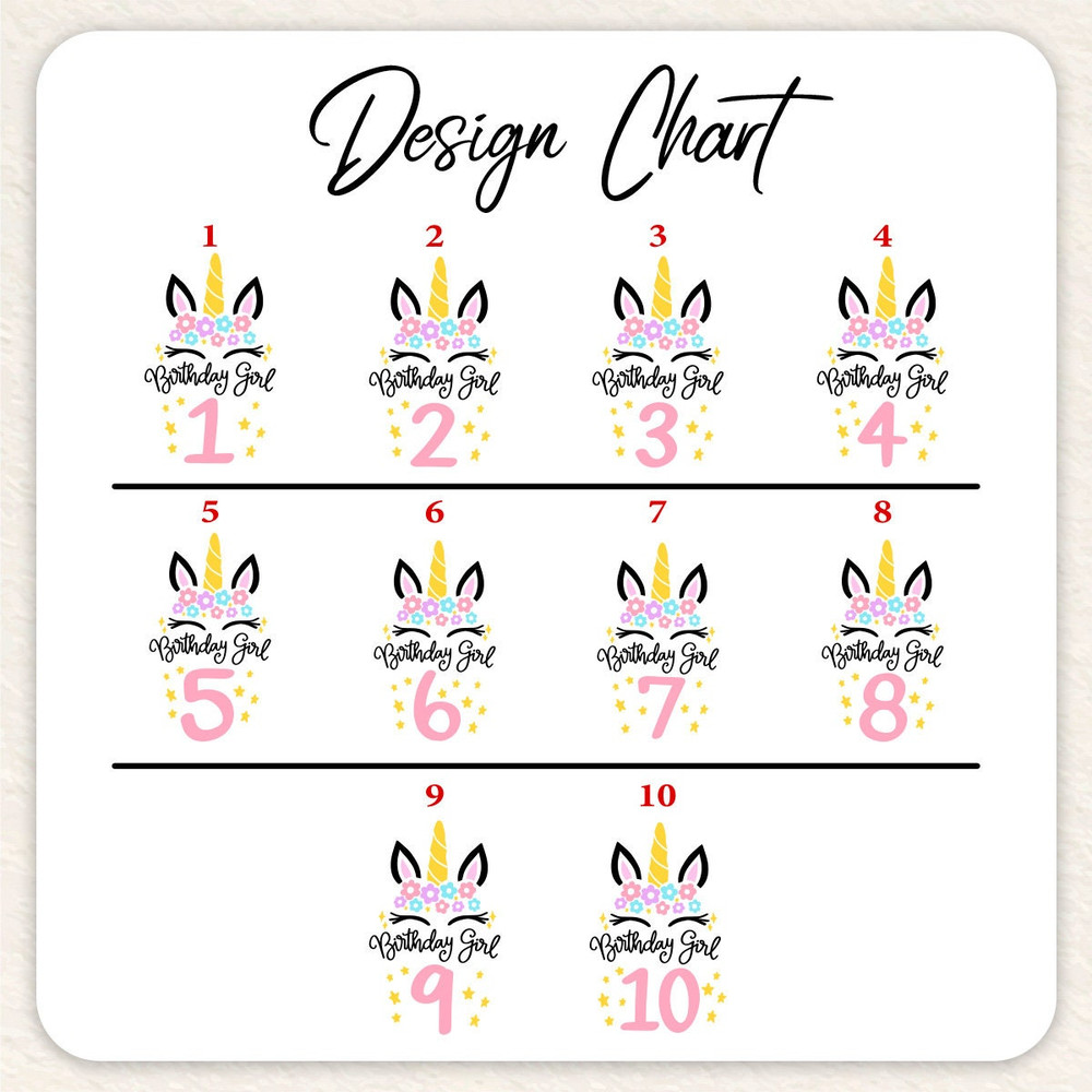 Unicorn Birthday Shirts, Birthday Gifts for Her, Toddler Birthday Shirts, Birthday Baby Gift, Cute Youth Shirts, Birthday Shirts for Women - 2.jpg