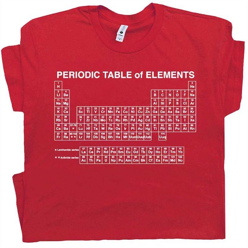 MR-1662023193728-periodic-table-of-elements-t-shirt-geek-shirts-science-shirts-image-1.jpg